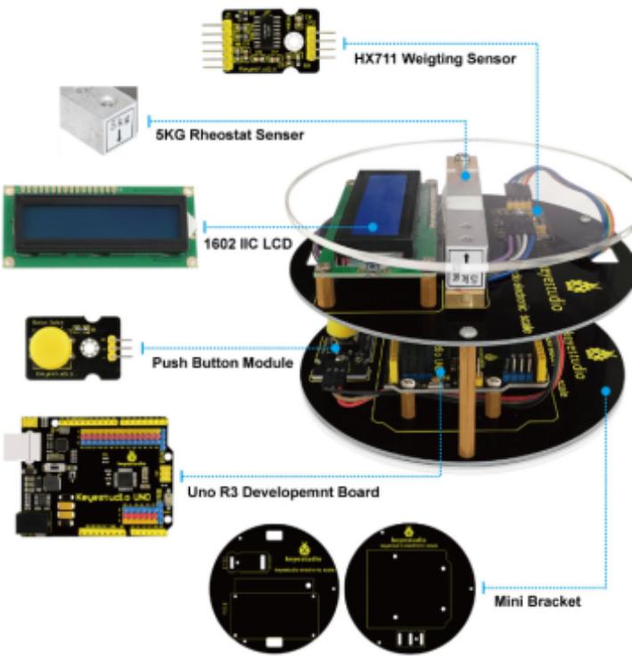 [KS0087] DIY Electronic scale kit